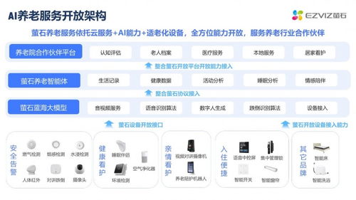 科技賦能銀齡養老 螢石網絡閃亮杭州敬老月科技嘉年華